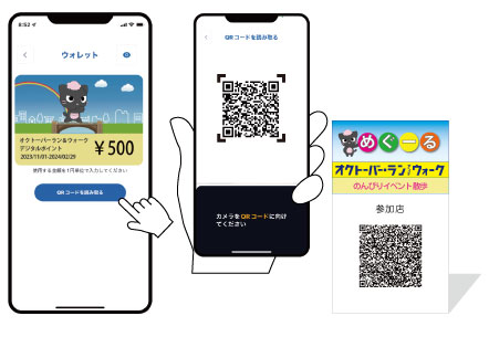 2.QRコードを読み取る