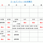 2019GW