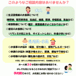 栄養相談内容2