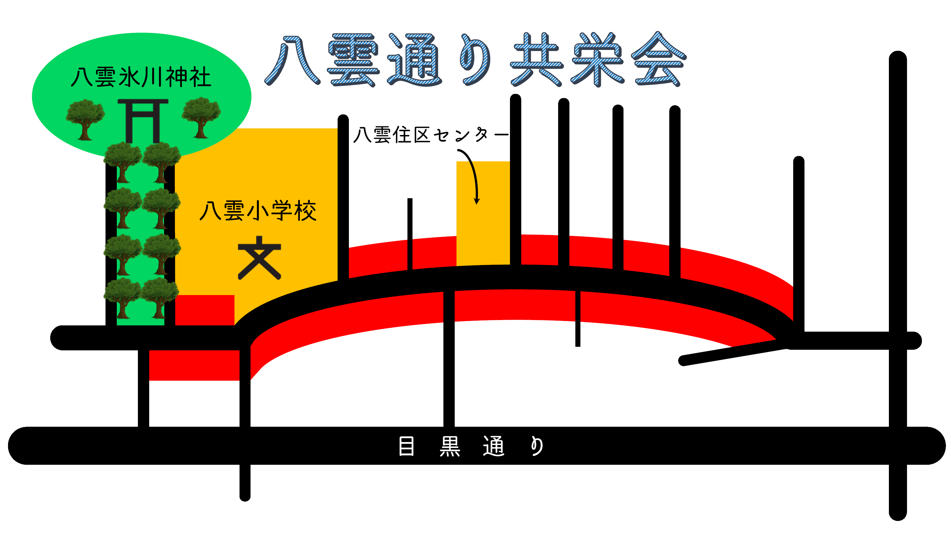 八雲通り共栄会 目黒区ドットコム 八雲通り共栄会 目黒区ドットコム