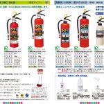 目黒区商店街消火器2022