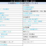 2025shoplist